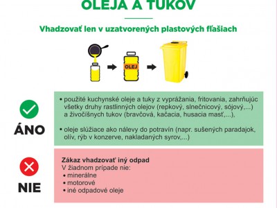 Zber použitého kuchynského oleja a tukov