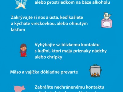 Koronavírus leták (prevencia)